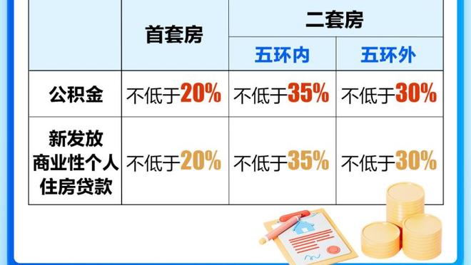 天空才是极限？快船赛季过半取27胜14负 上赛季同期21胜20负